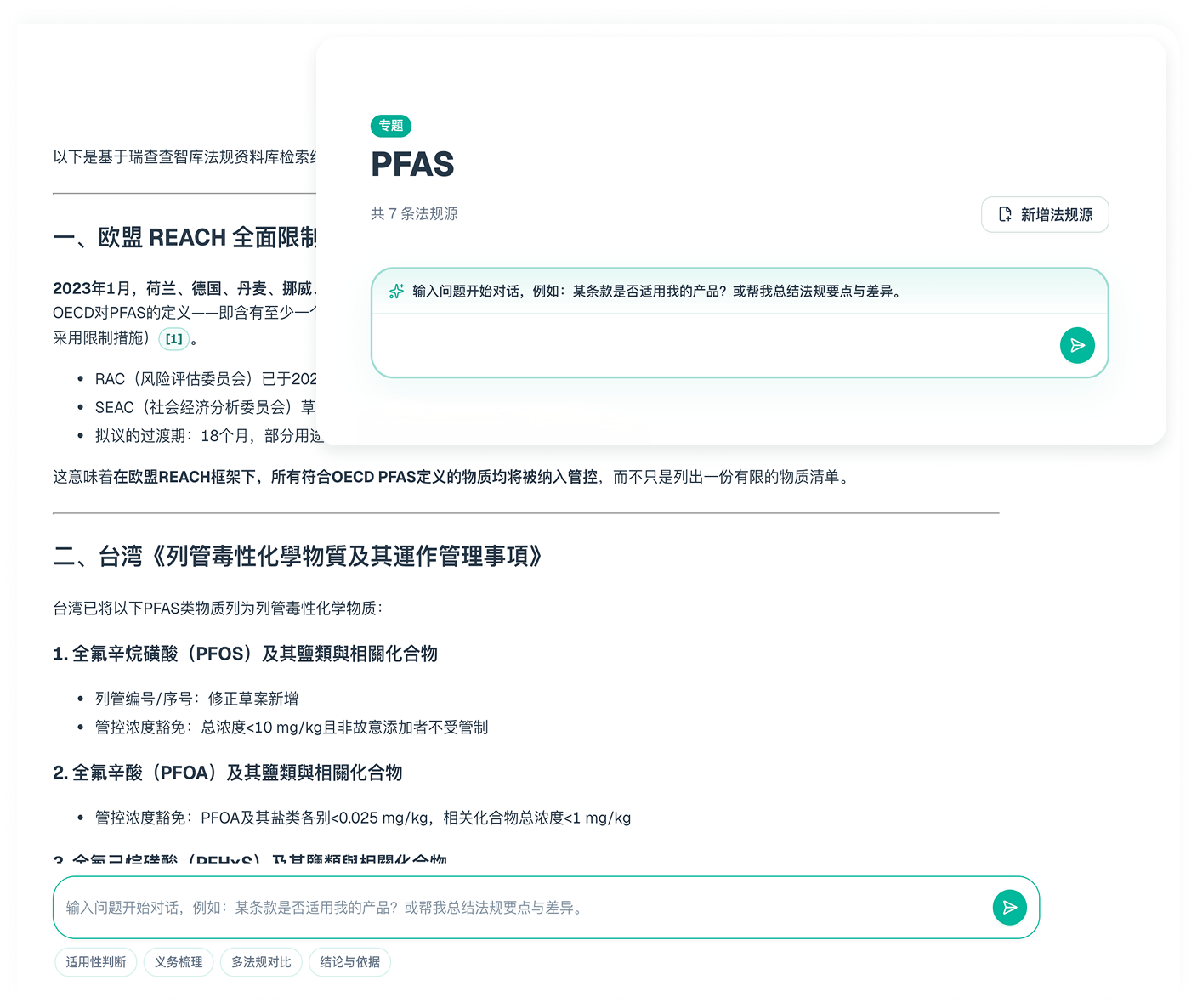 合规解读与诊断